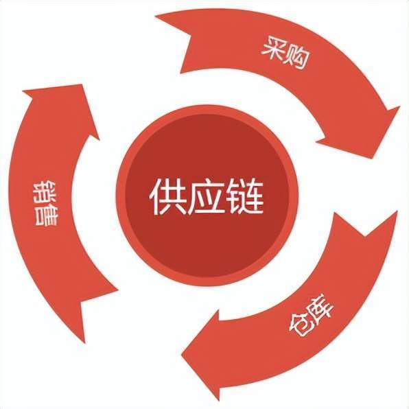 保养一次汽车需要多少钱